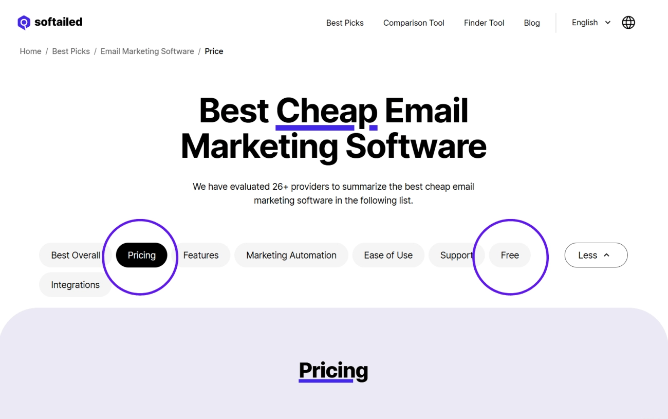 Software Comparison: Performance & Features